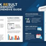 Chetak Result Arcarrierpoint